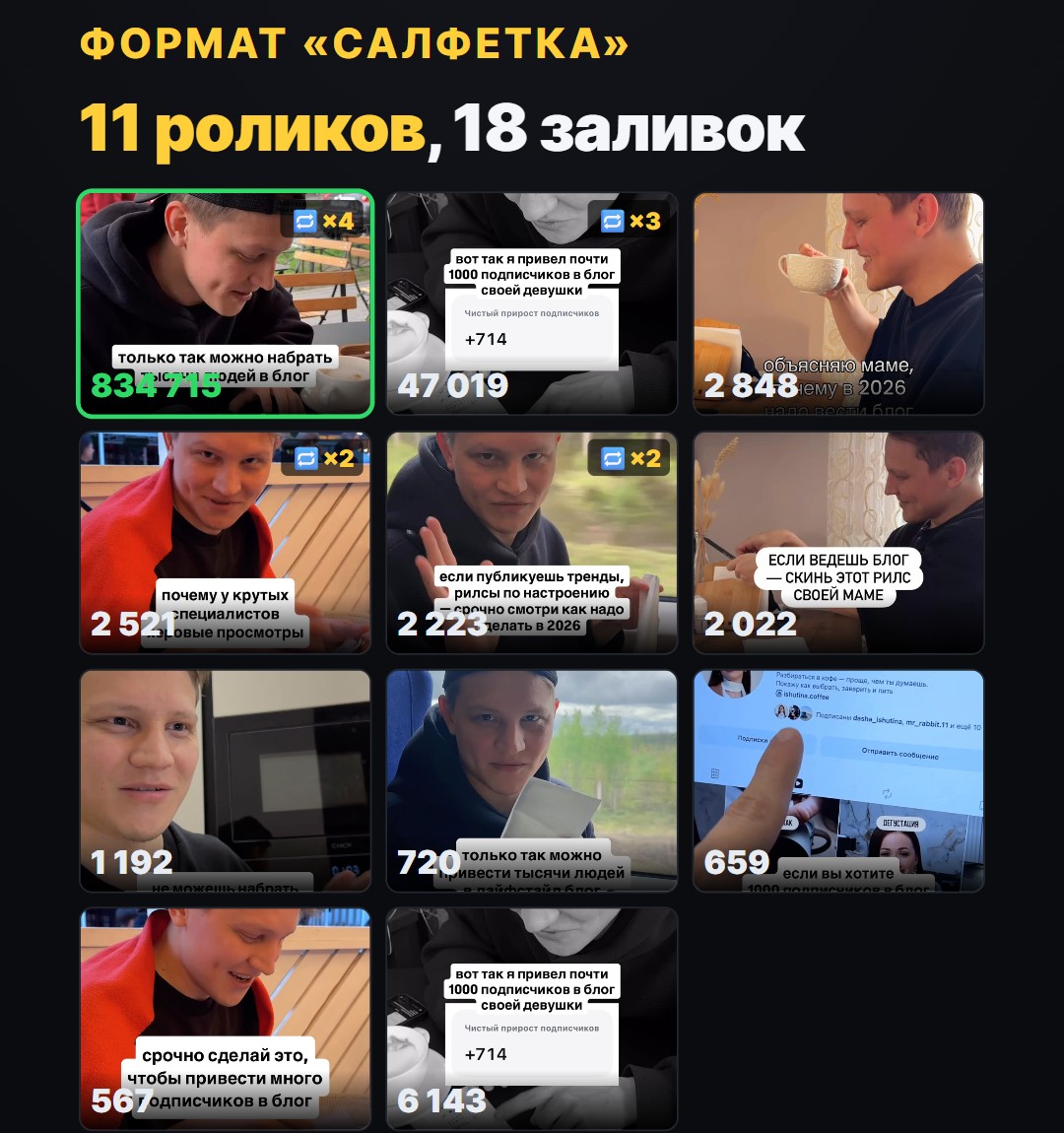 Формат «салфетка» — 11 роликов, 18 заливок