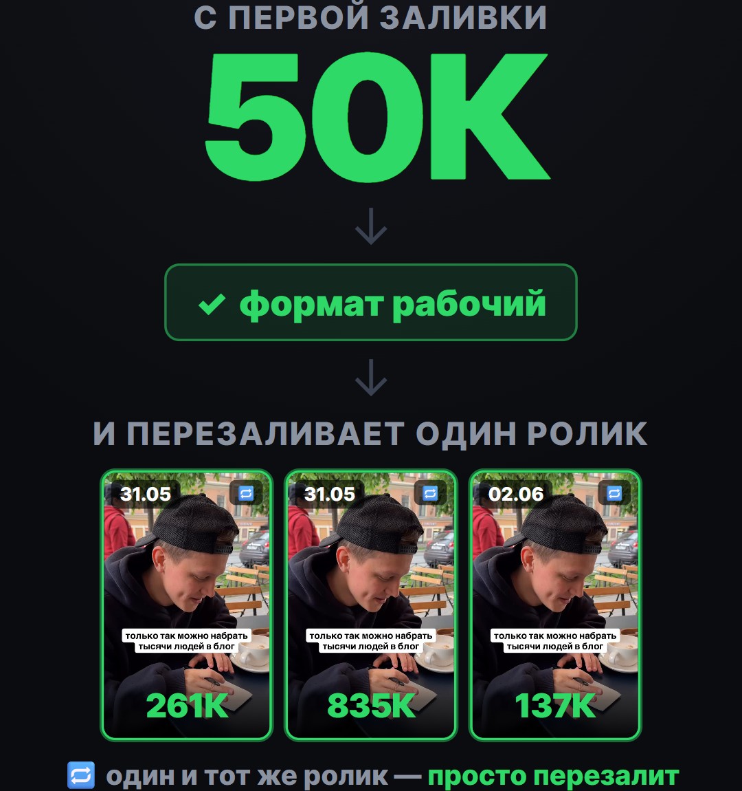 Разбор формата Егора