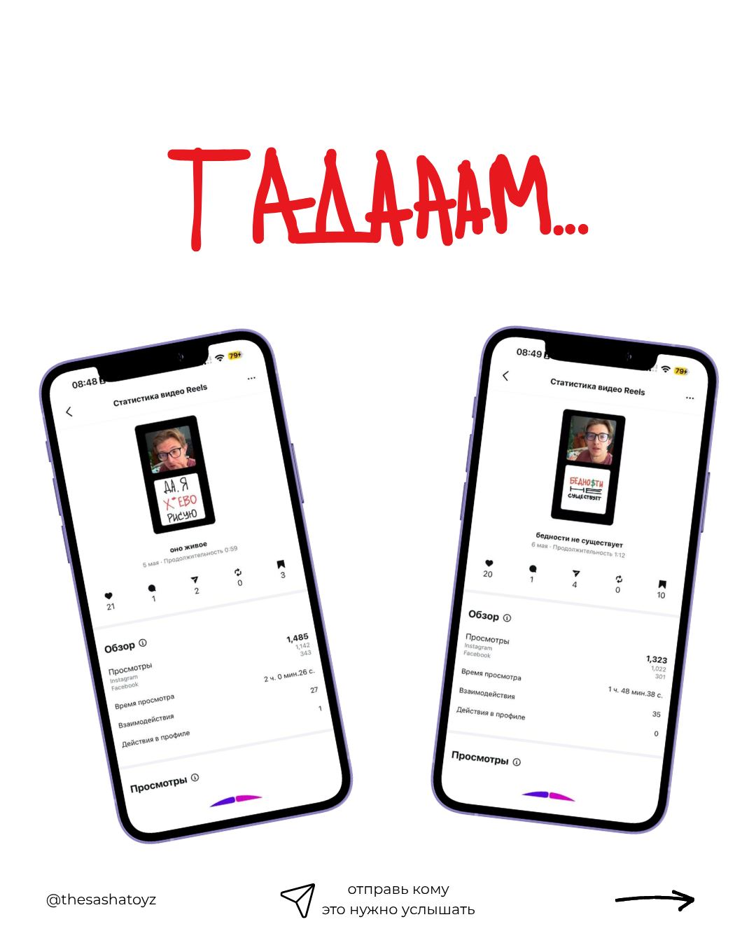 Алгоритм Instagram, часть 1 — слайд 08