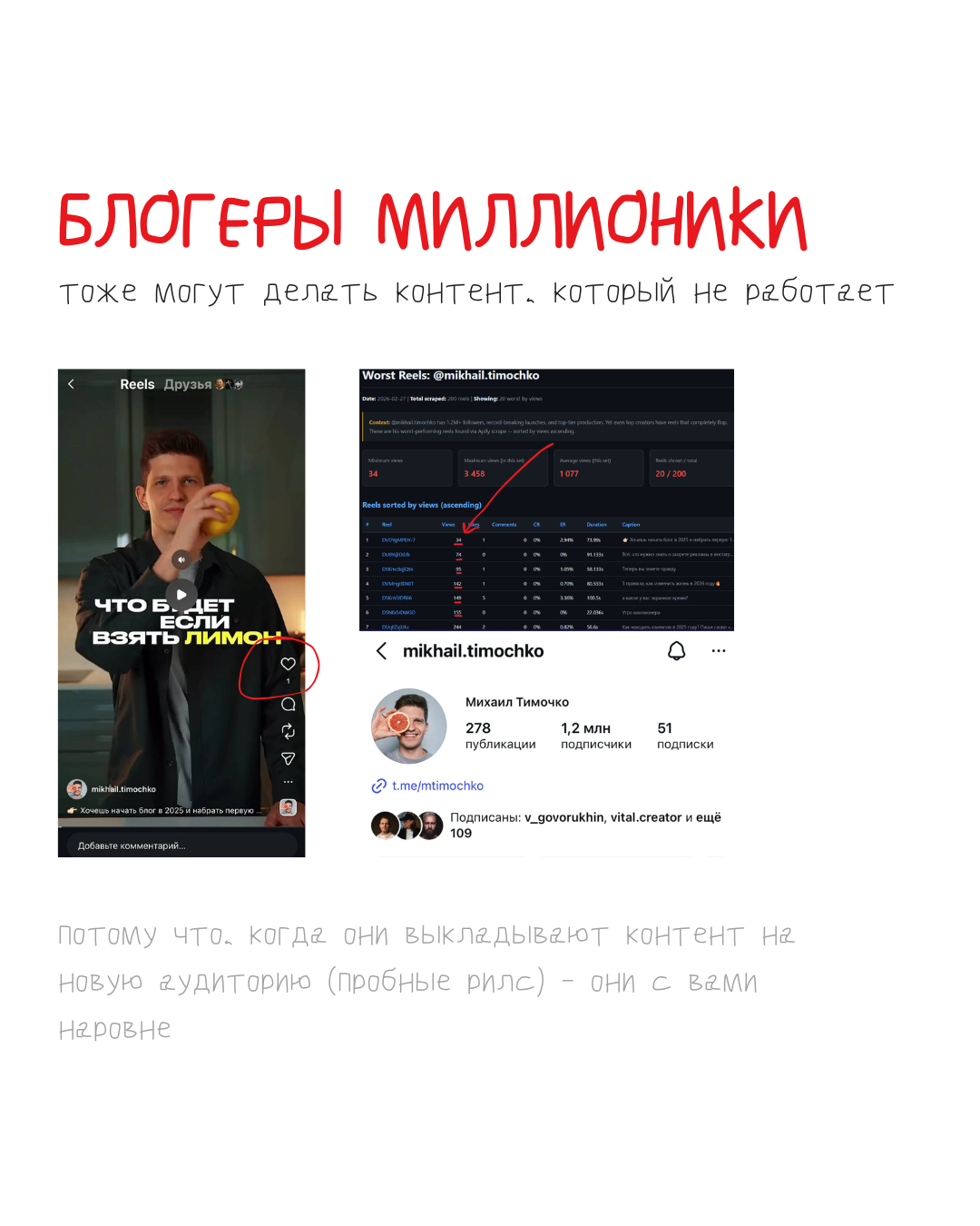 Алгоритм Instagram, часть 1 — слайд 09